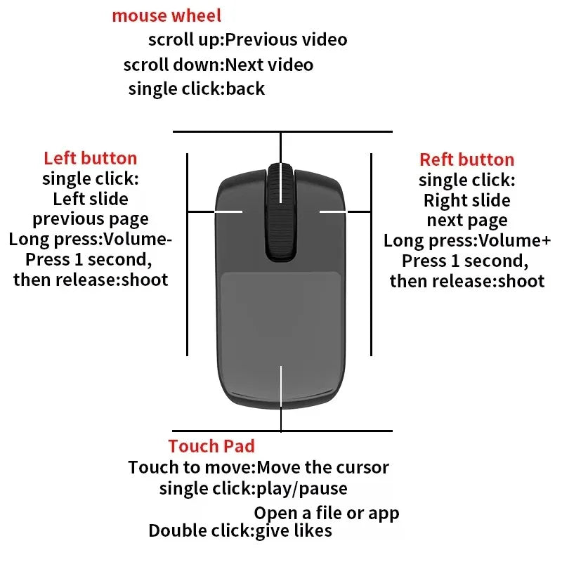 Scrolling Wireless Finger Shutter Remote Control Page Turner Mobile Phone Controller Bluetooth Camera Shutter Selfie